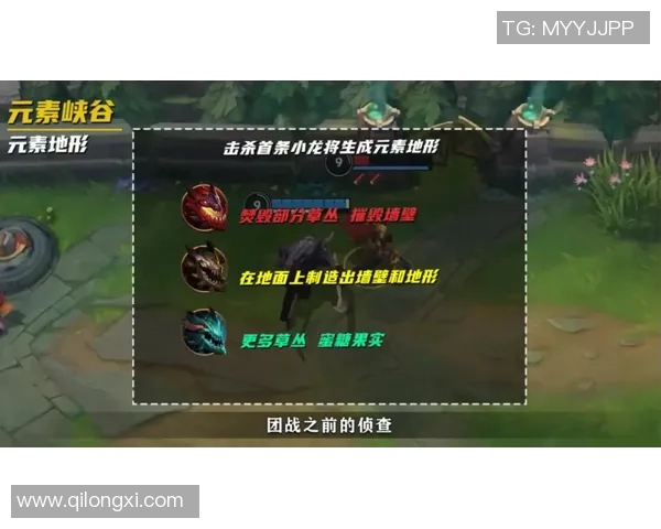 探索英雄联盟S15赛季LNG中路突破体系的战术解析与应用技巧 探索英雄联盟S15赛季LNG中路突破体系的战术解析与应用技巧