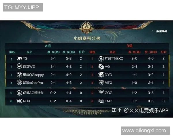 S15LOL比赛中CSGO评论V5的盯防策略与成效分析