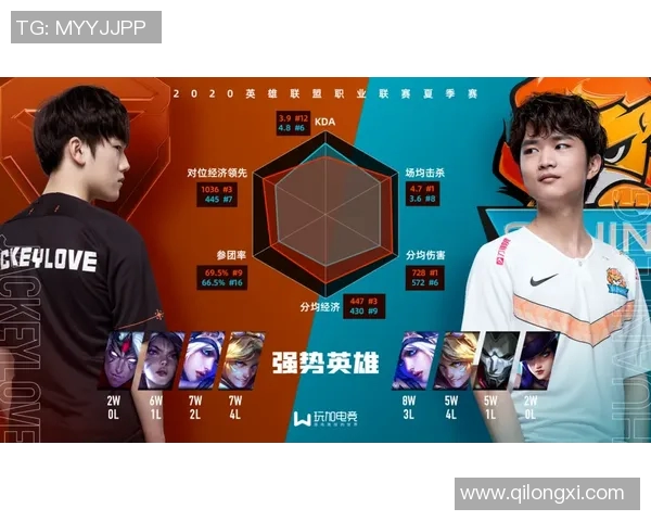 电竞实时数据分析英雄联盟战术排行榜TES荣登第三位引发热议