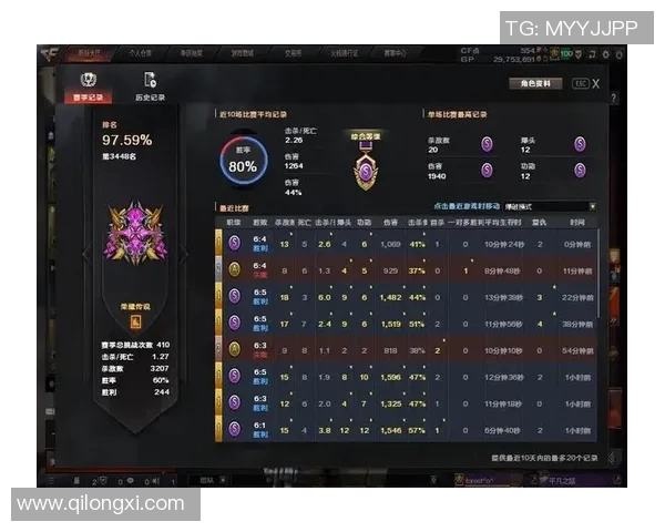 电竞实时数据助力新手掌握CSGO实力入门全攻略 电竞实时数据助力新手掌握CSGO实力入门全攻略