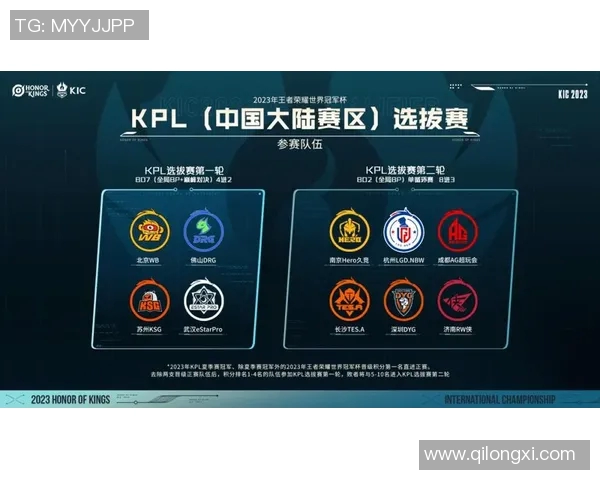 esports数据王者荣耀最新速度排行榜揭晓TES战队荣登第七名引发热议