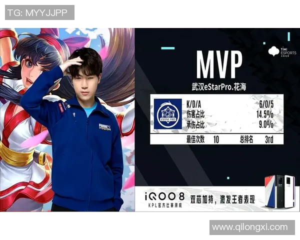 esports最新数据深入分析V5战队边路渗透打法的战术特点与应用效果 esports最新数据深入分析V5战队边路渗透打法的战术特点与应用效果